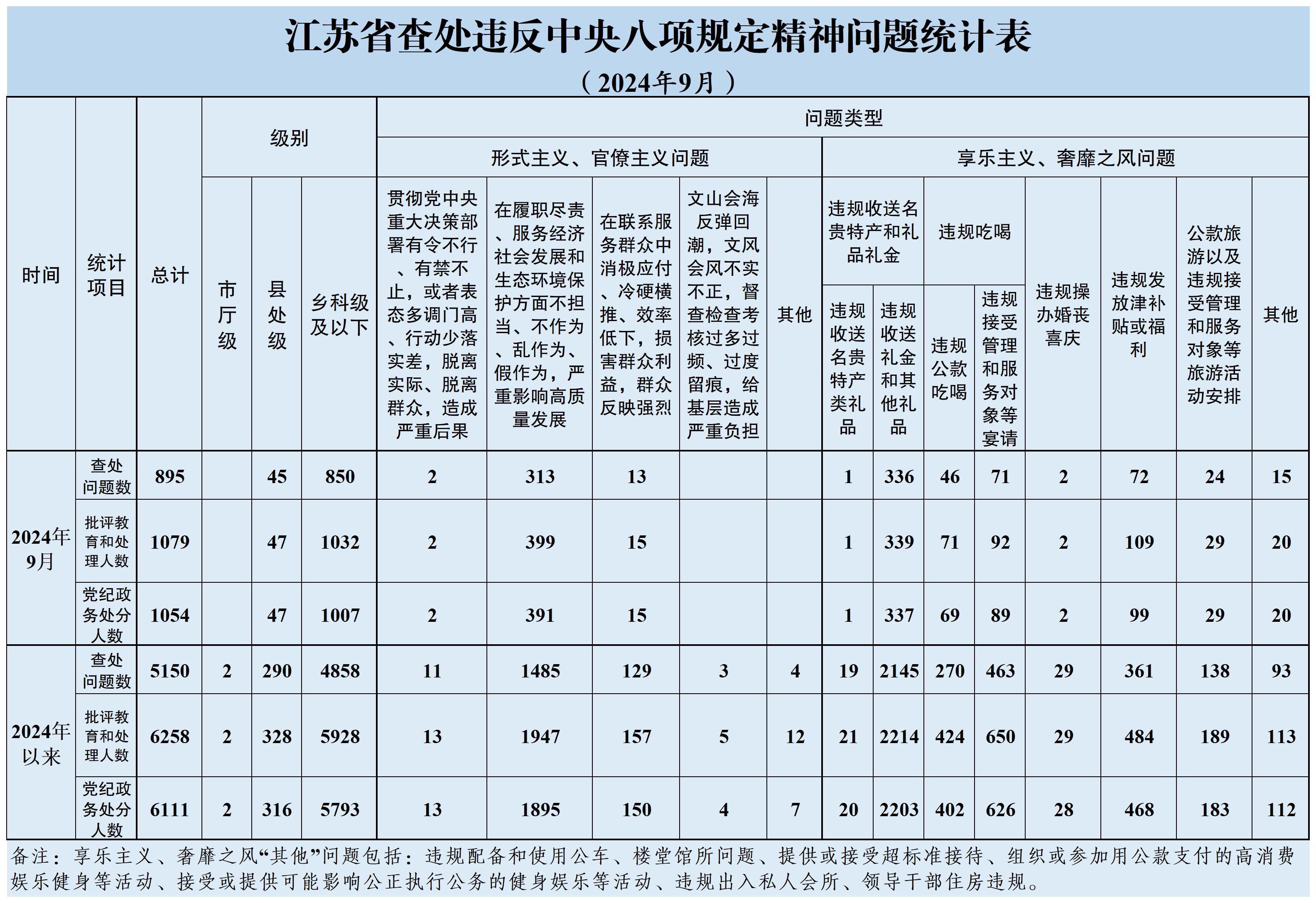 http://www.jssjw.gov.cn/picture/0/2410231744407588316.jpg