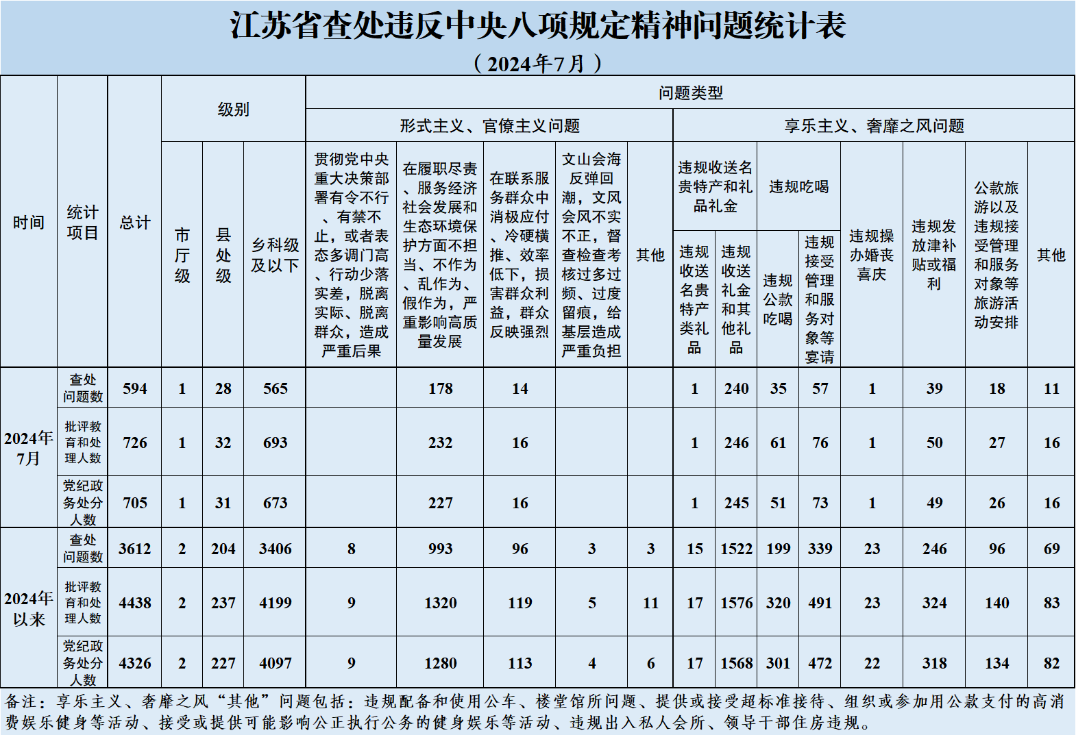http://www.jssjw.gov.cn/picture/0/2408201232466498320.png