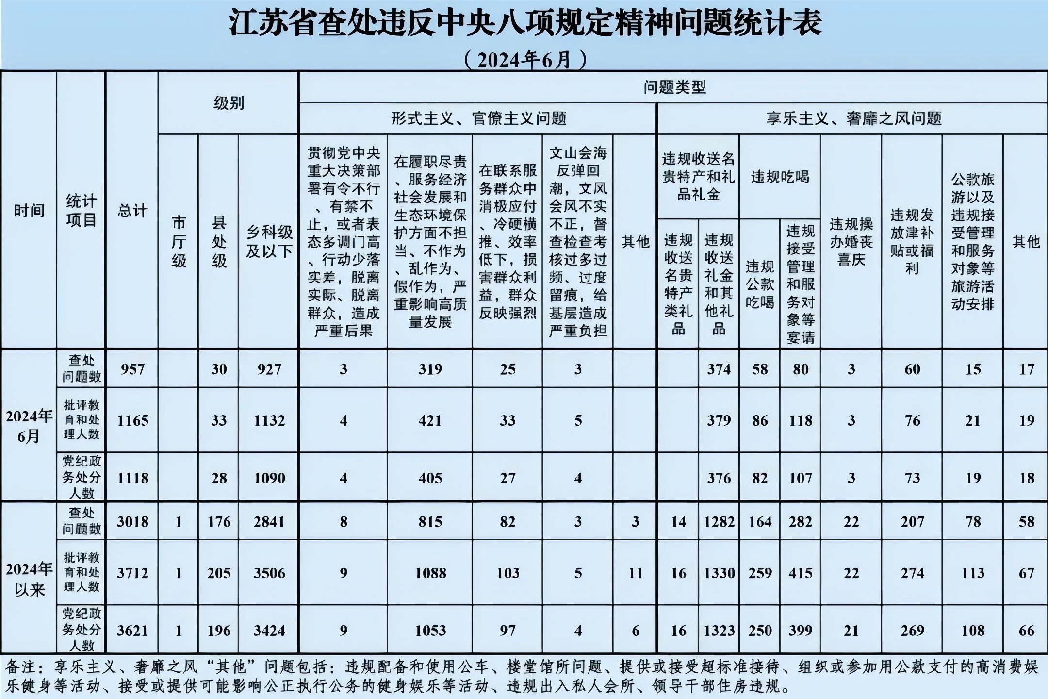 http://www.jssjw.gov.cn/picture/0/2407231712267806834.jpg