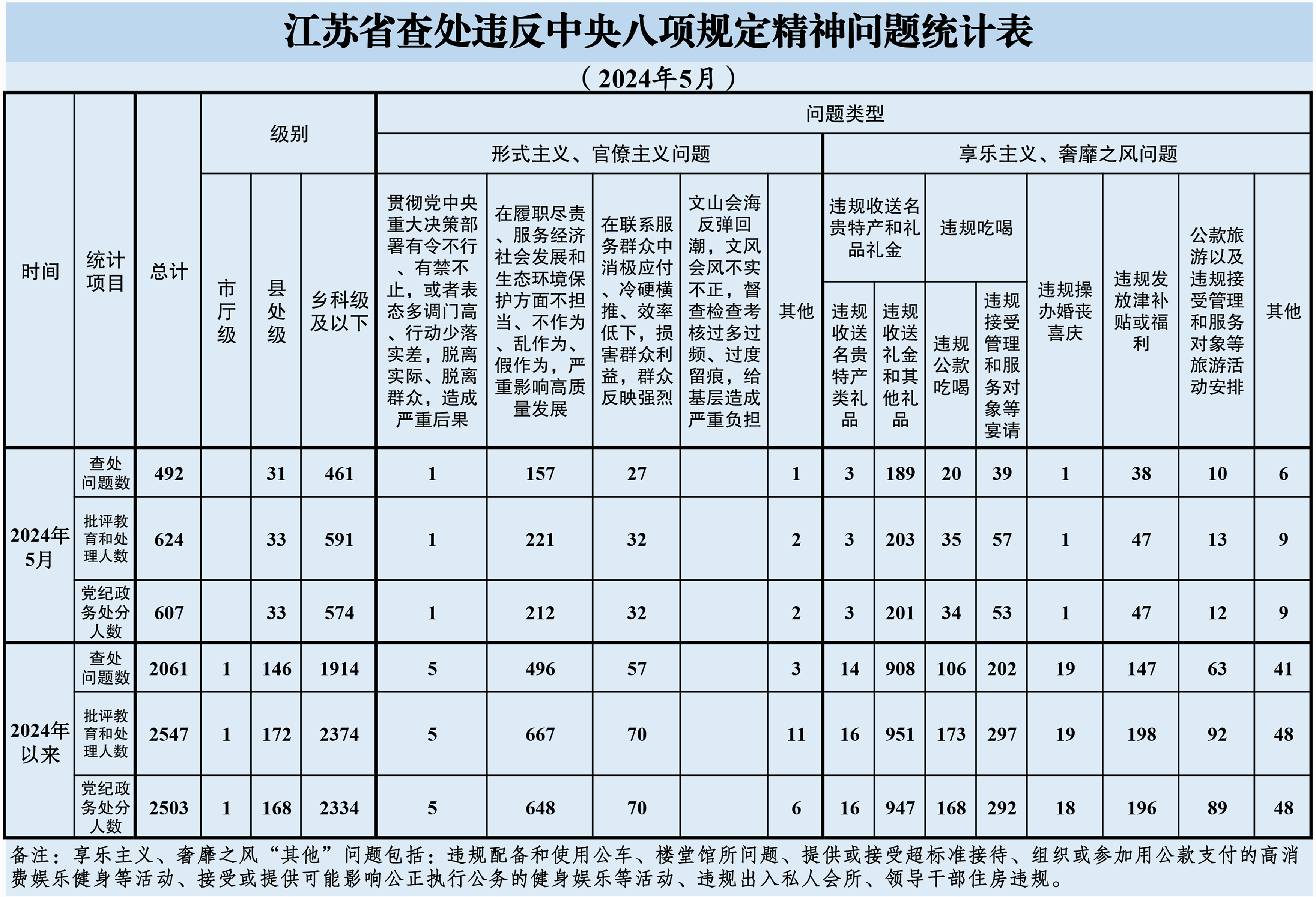 http://www.jssjw.gov.cn/picture/0/2406191729072555334.jpg