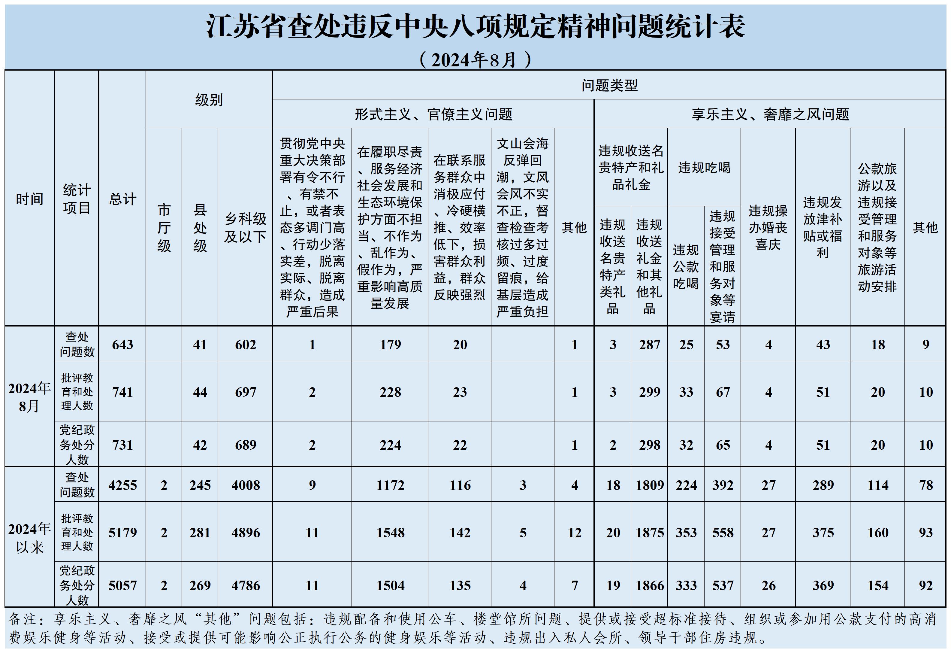 http://www.jssjw.gov.cn/picture/0/2409251803167722689.jpg